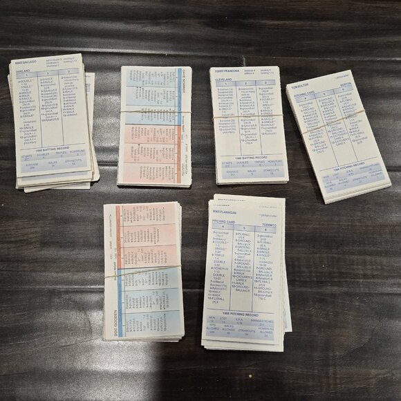 Strat-O-Matic Boardgame Baseball -1988 Season Incredible Condition - Picture 10 of 11